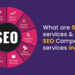 SEO Services to Boost Your Visibility in 2025